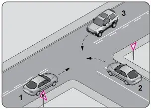 Trafikte Geçiş Üstünlüğü