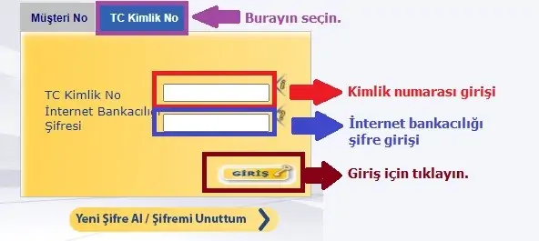 ptt tckimlikno girisi