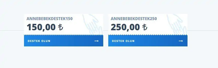 ibb anne basvuru paketleri