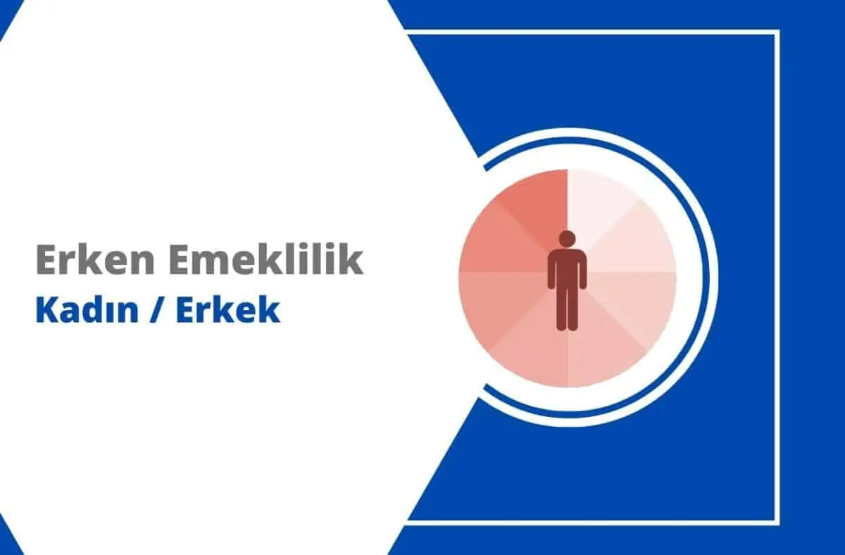 Erken Emeklilik Şartları Tablosu (Kadın / Erkek) 2024