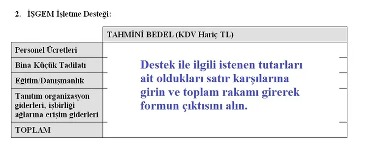 kosgeb işletme desteği