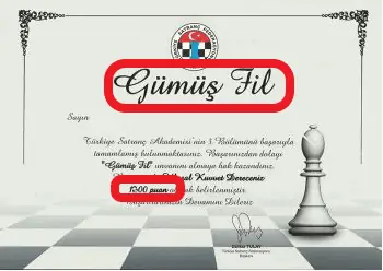 ukd gumus fil