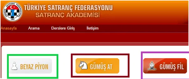ukd puan ekranı