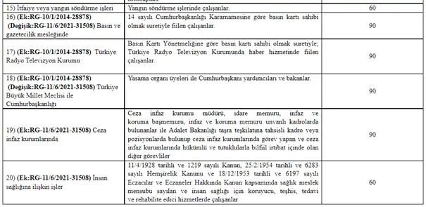 fiili hizmet6