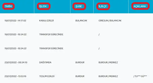 ptt kargo sorgulama4