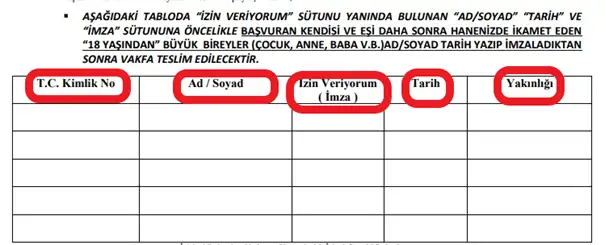 yesilkart basvuru formu3