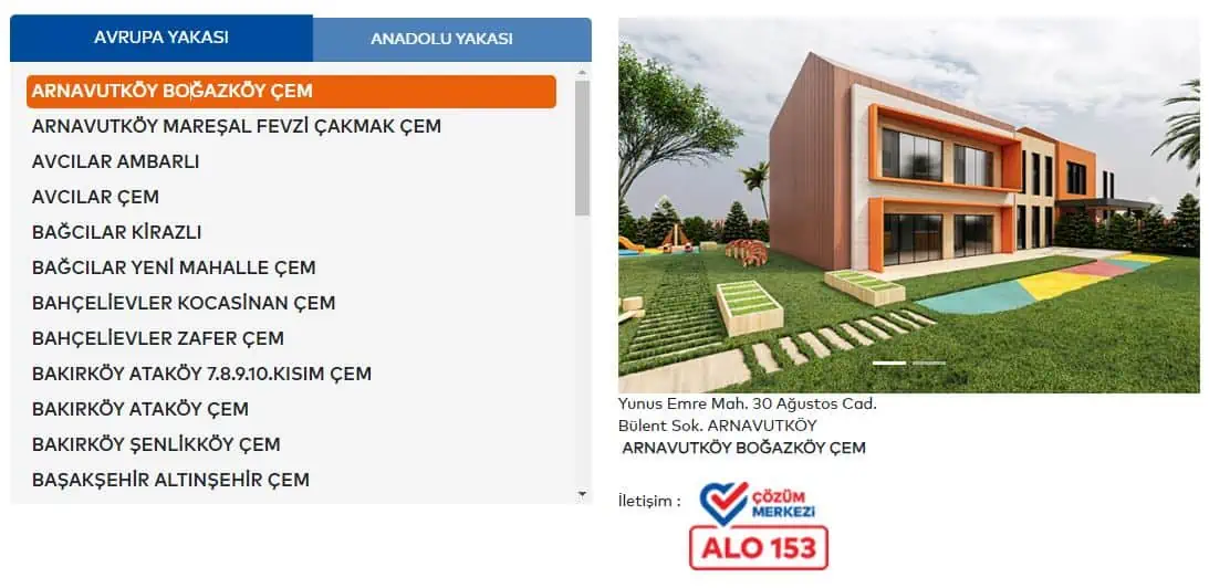 ibb kres