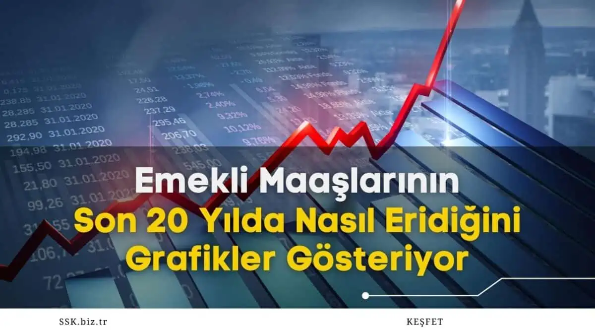 Emekli Maaşlarının Son 20 Yılda Nasıl Eridiğini Grafikler Gösteriyor