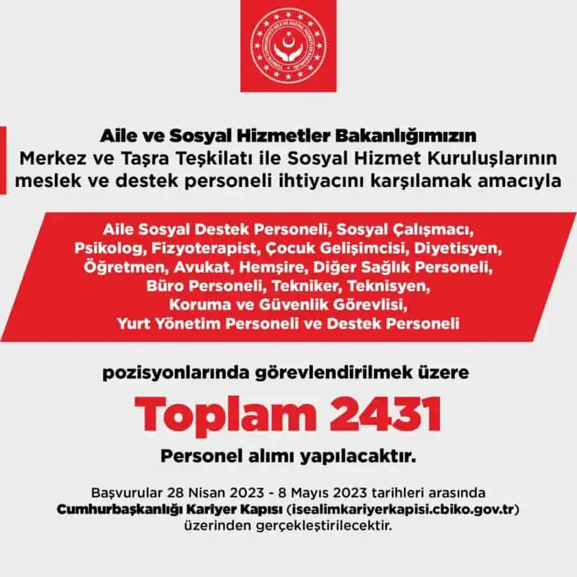 2431 personel