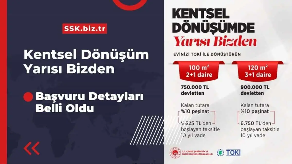 Kentsel Dönüşüm Yarısı Bizden Kampanyası Başvuru Detayları Belli Oldu!